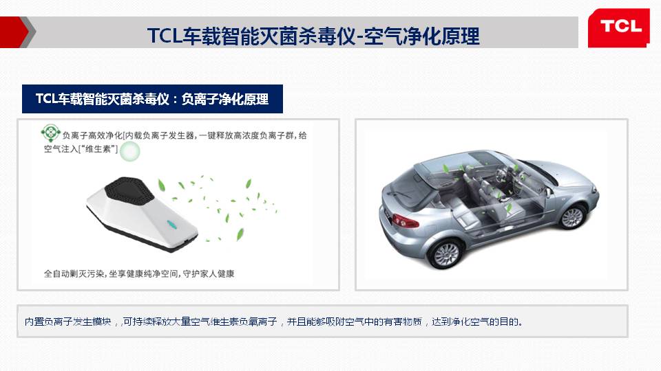 TCL车载智能杀毒仪招商整合方案(图17)